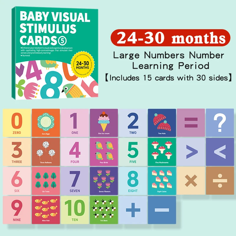 Tarjetas de estimulación Visual para bebés