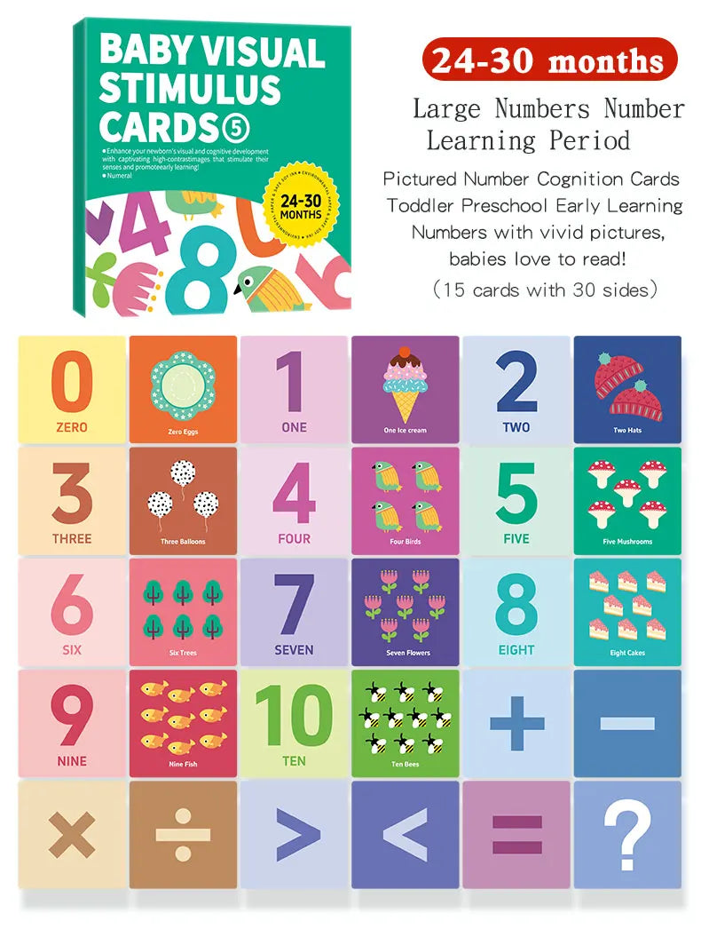 Tarjetas de estimulación Visual para bebés