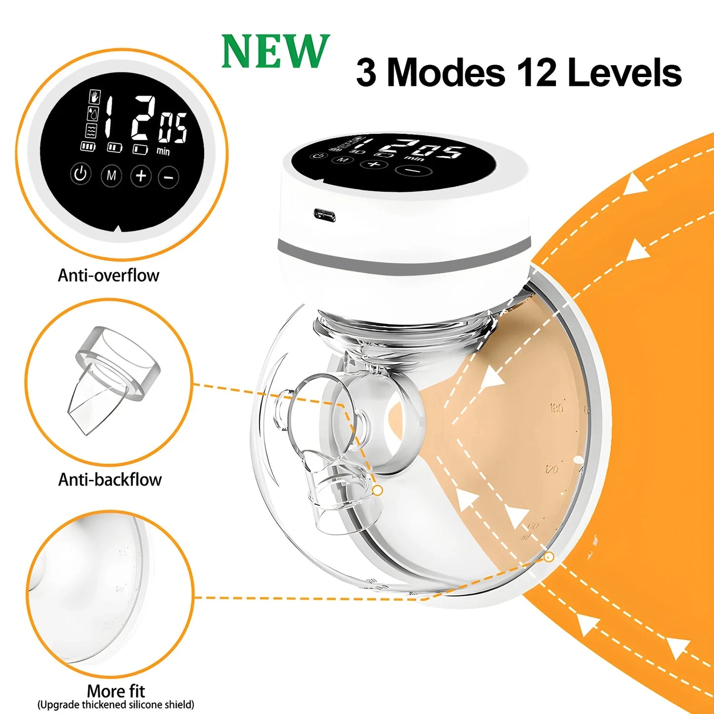 Extractor de Leche Eléctrico Portátil (Doble, Manos Libres)
