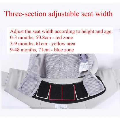 Portabebés Ergonómico Multiposición con Asiento a la Cadera( 0-36 meses)