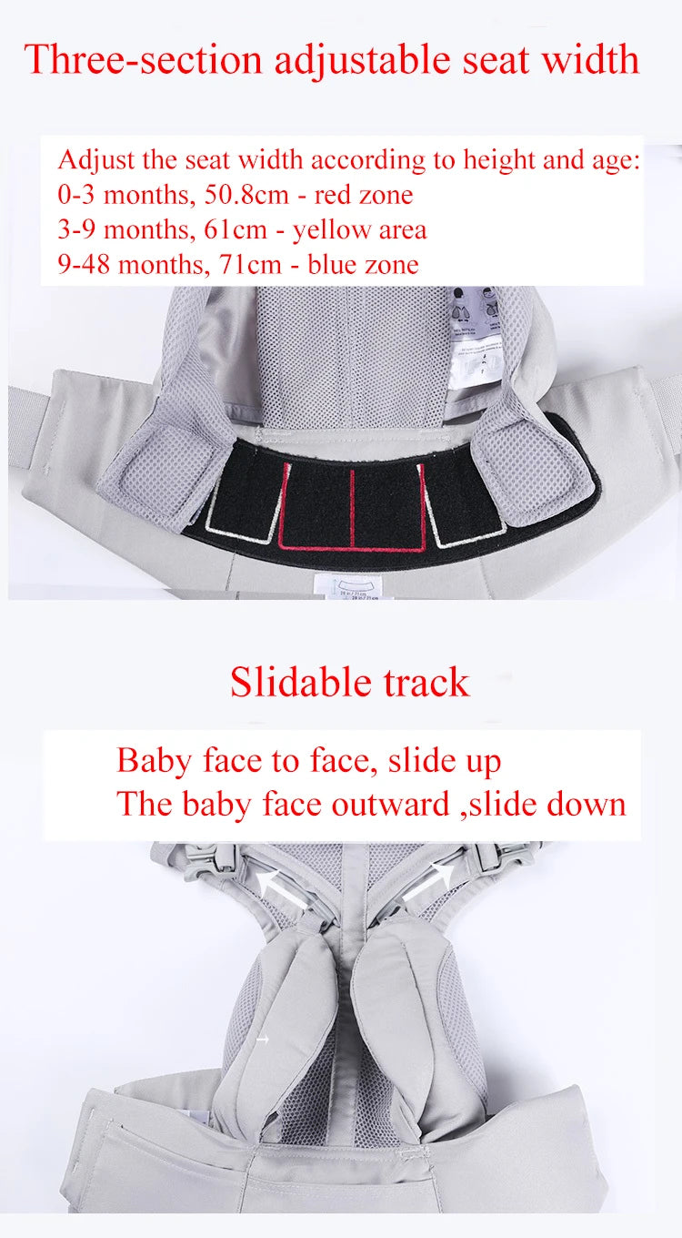 Portabebés Ergonómico Multiposición con Asiento a la Cadera( 0-36 meses)