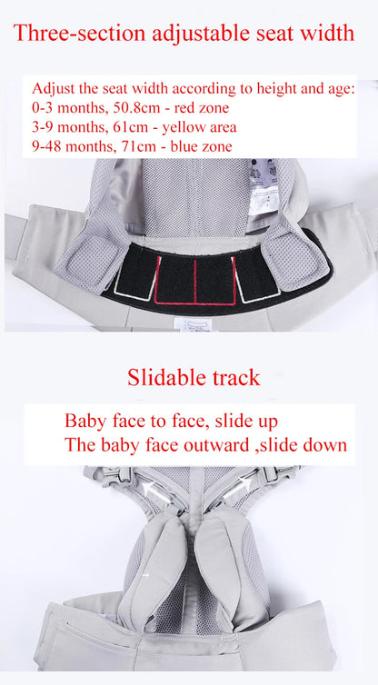 Portabebés Ergonómico Multiposición con Asiento a la Cadera( 0-36 meses)
