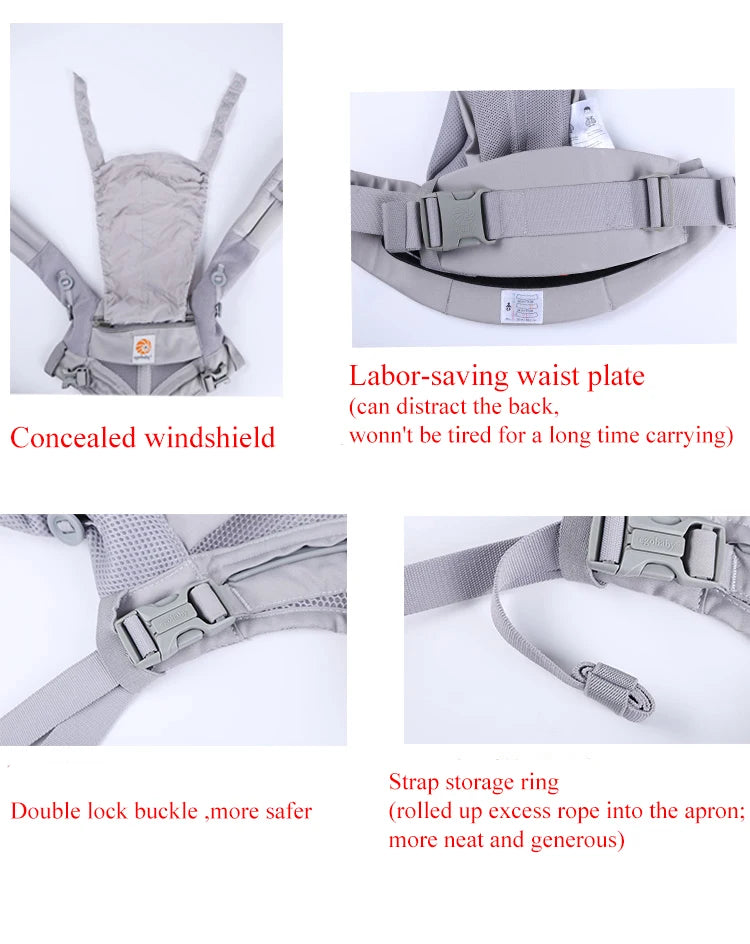 Portabebés Ergonómico Multiposición con Asiento a la Cadera( 0-36 meses)