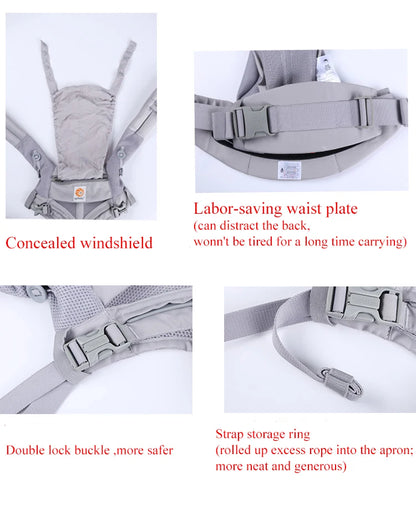 Portabebés Ergonómico Multiposición con Asiento a la Cadera( 0-36 meses)