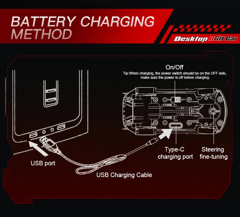 1/64 2,4G coche Rc de deriva de alta velocidad 4WD coche de Control remoto tracción en las cuatro ruedas Radiocontrolado Mini GTR modelo de carreras niño juguete para regalo